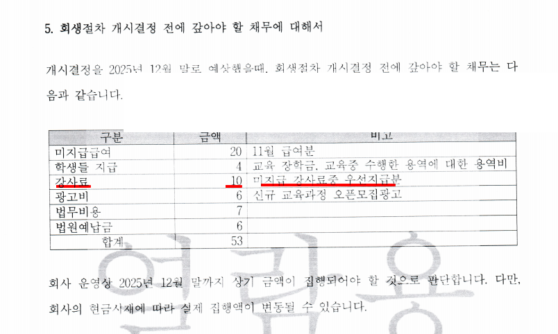 법원 제출 서류 발췌. 개시결정 전 갚아야 할 채무 항목과 금액이 적힌 표가 보이고 강사료 항목에 밑줄 표시가 있다.