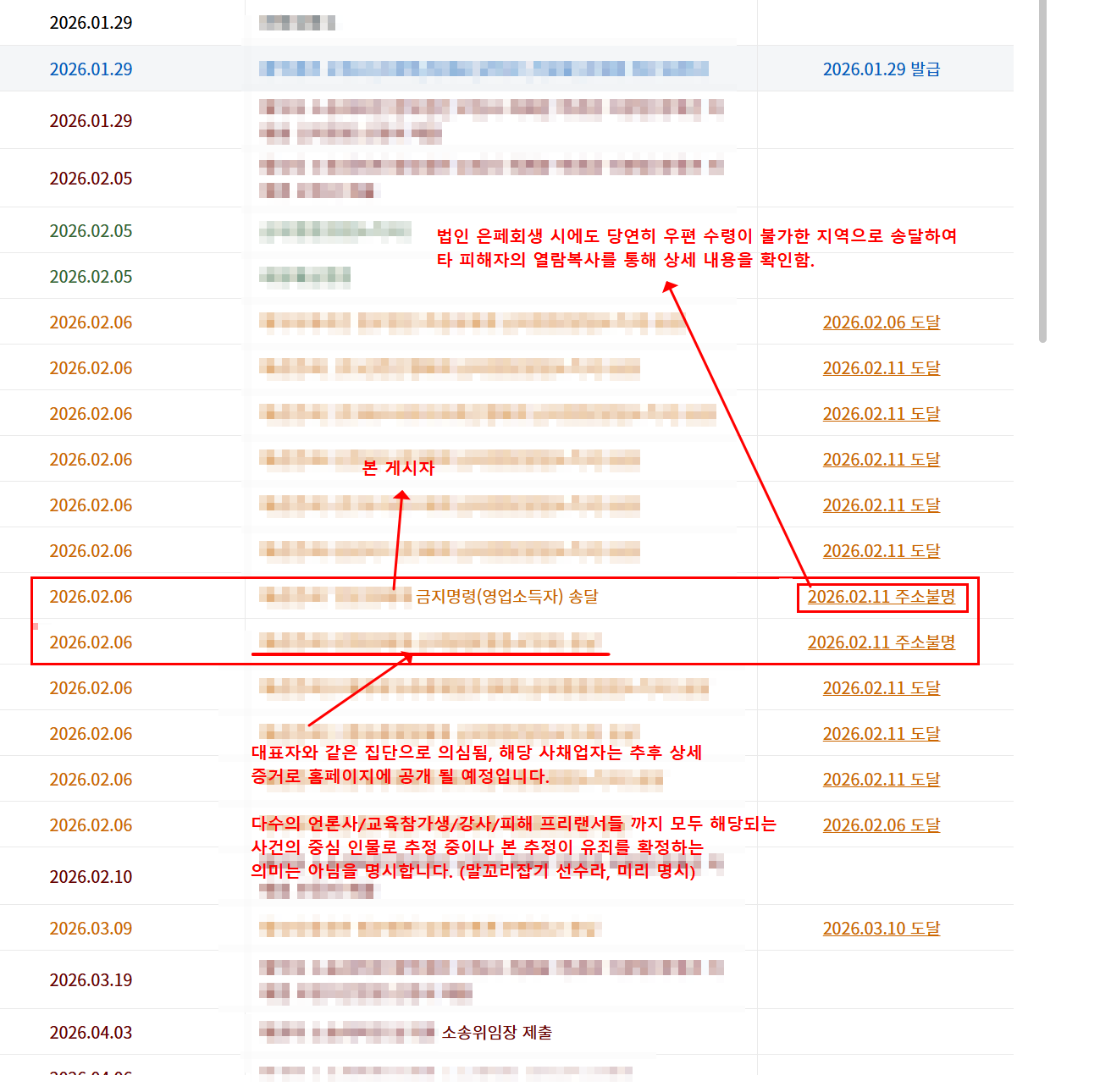 절차 진행내역 표 발췌. 일자별 송달 결과가 나열되어 있고 사건번호·성명은 가려져 있다.