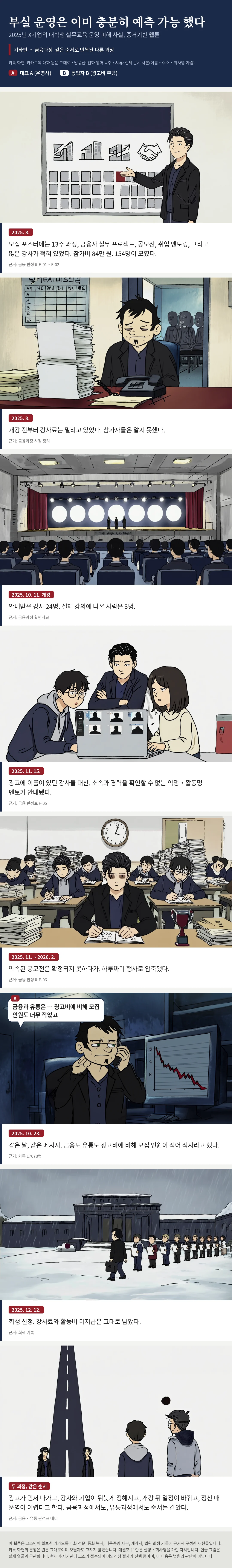 기타편. 금융과정에서 같은 순서가 반복된 경위를 정리한 만화