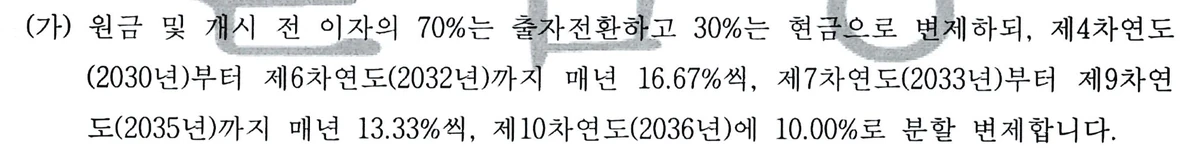 회생계획안 37쪽 문단. 원금과 개시 전 이자의 70%는 출자전환, 30%는 2030년부터 2036년까지 나눠 현금 변제한다는 내용이다.